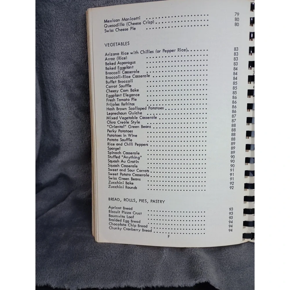 Wiesbaden AFB Air Force Base Cookbook Wiesbaden, Germany‎ 1981 Wives Club